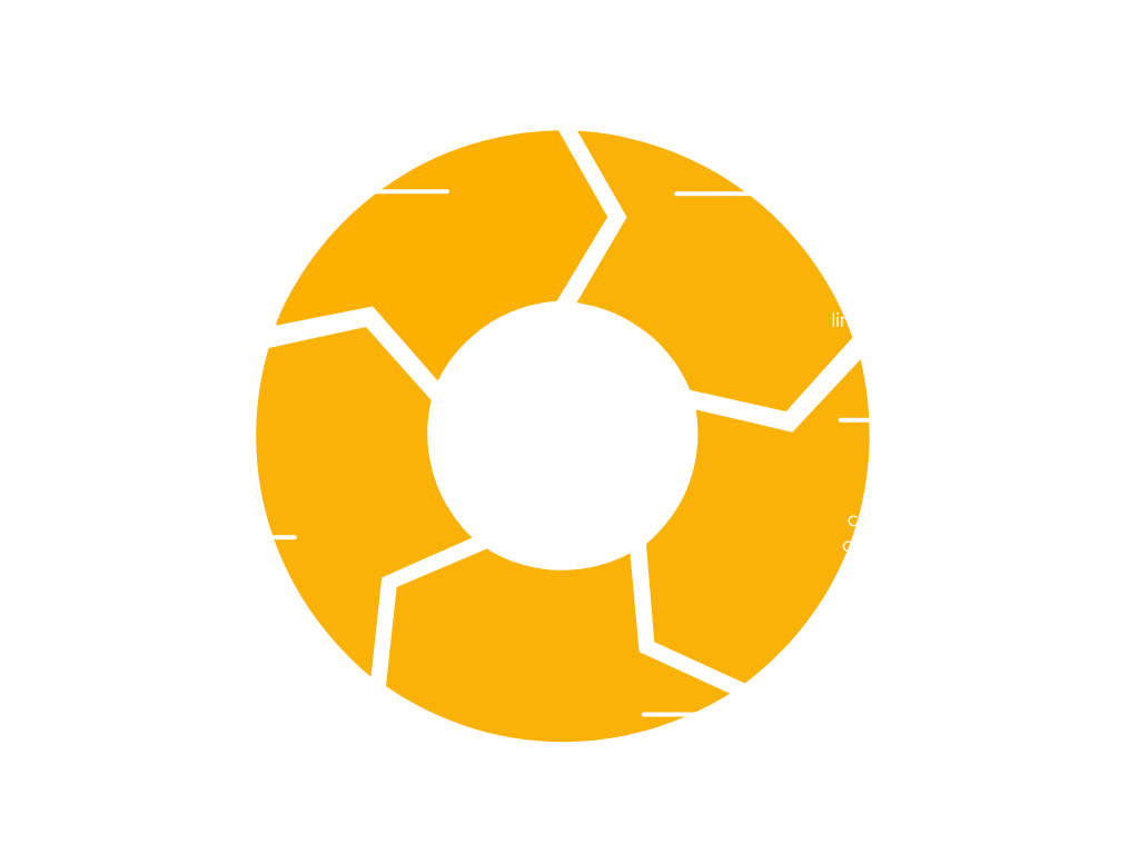 The Quantum Leap Transformation Method